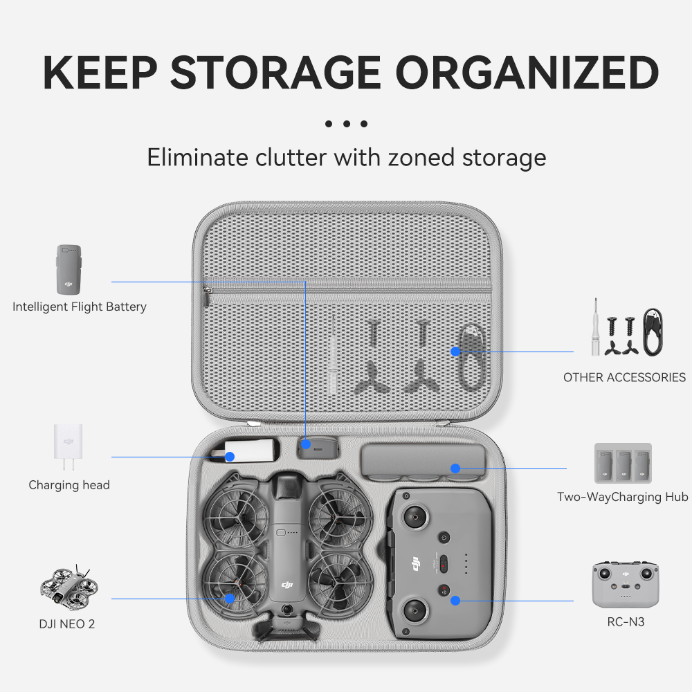 XFJI Travel Organizer Bag for  - đánh giá và giá Drone Dji Rc N3