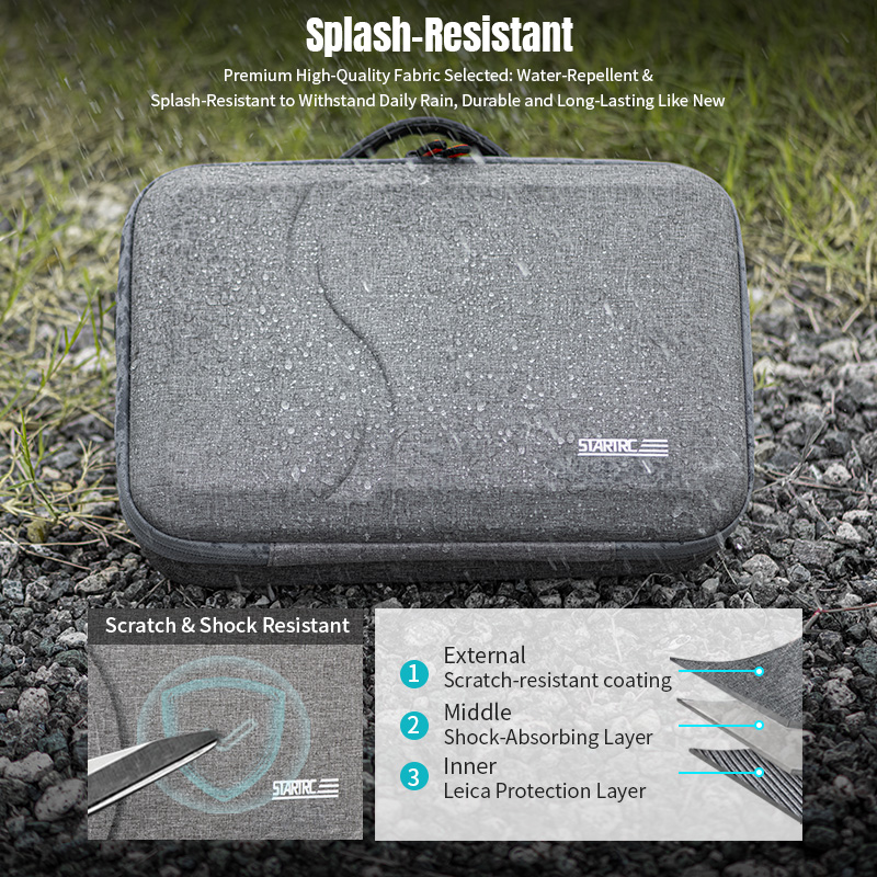 Carrying Case for DJI Mini 5 P - đánh giá và giá Drone Dji Rc N3